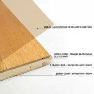 floor-decor-trisloen_laminiran-parket-befag-01_8b79200a-5d96-4561-80cf-9cdad221ab40